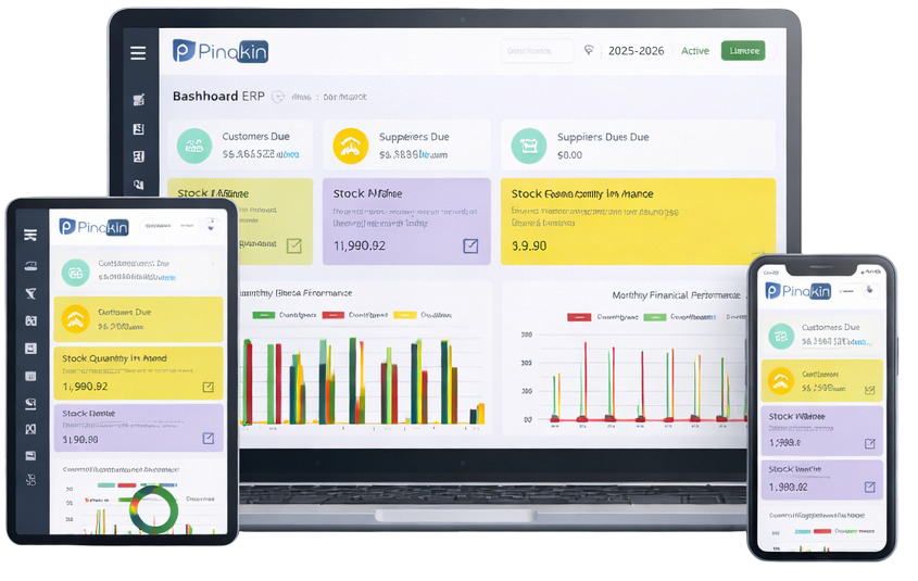 ERP dashboard on multiple devices